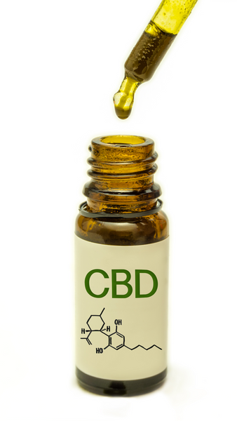 Top Benefits and Uses of CBD Tinctures